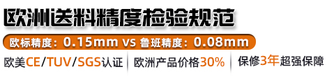 精度标准