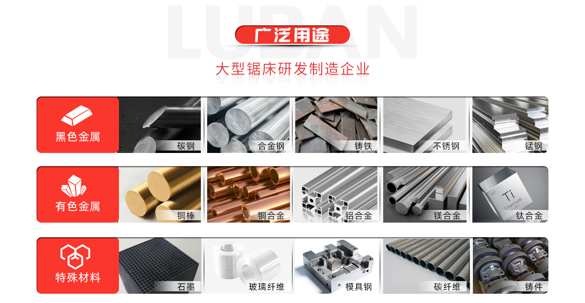 关于鲁班